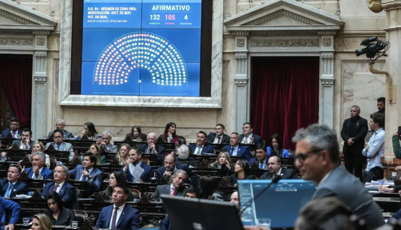 Diputados dio media sanción a los cambios en Zona Fría y crece la preocupación