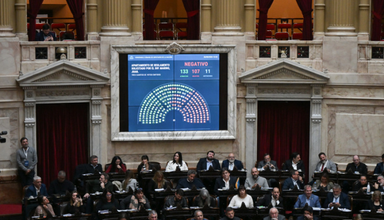 Diputados rechazó debatir los proyectos sobre el endeudamiento de las familias