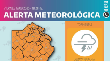 Alerta naranja en toda la Provincia: el temporal avanza con fuertes lluvias, viento y granizo