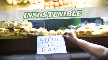 Vuelve a aumentar el pan y desde el rubro dicen que "la situación es insostenible"